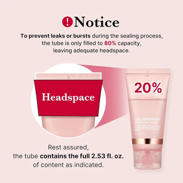 Collagen Night Mask for Skin Firming, Hydration & Anti-Wrinkle Care
