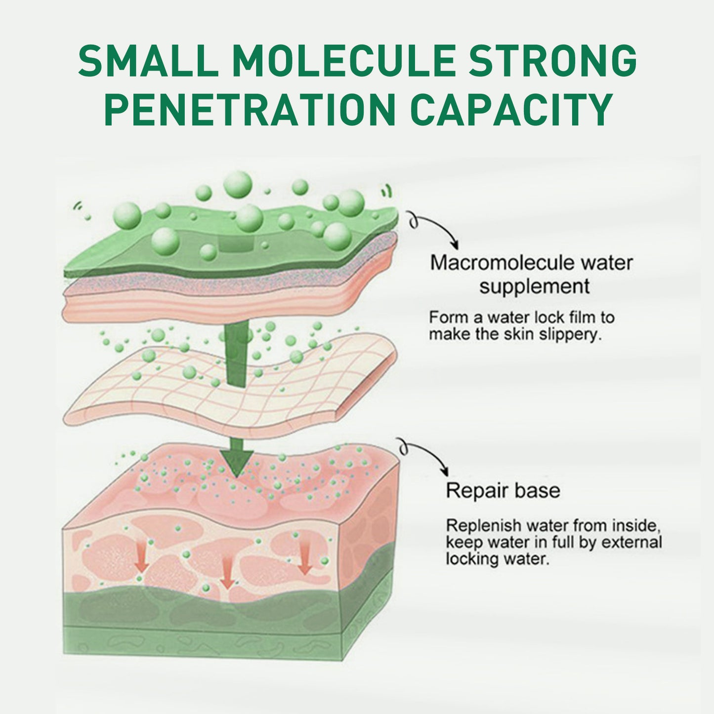 Tea Tree Oil Facial Skin Cleaning And Repair